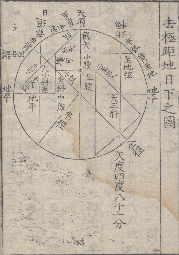 思准天图,演改快下日的策略与实践,思准天图,策略与实践下的快速演化变革