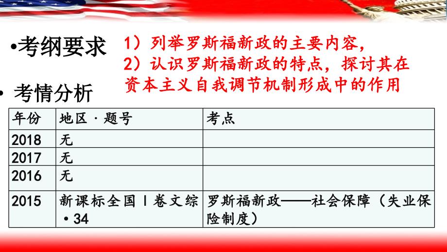 探讨新福斯中的业务创新策略及其在业界的影响,新福斯业务创新策略深度探讨,业界影响力解析