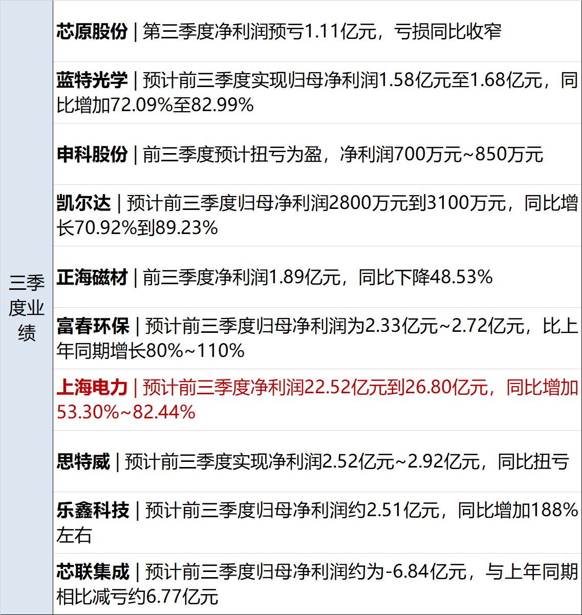 探索数字世界,揭秘朝9示0苏别新20背后的秘密,揭秘数字世界背后的秘密,朝9示0苏别新20探秘之旅