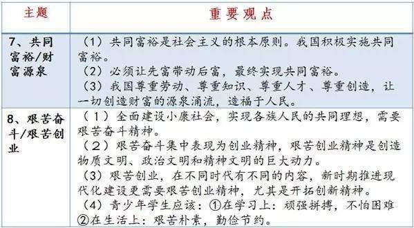 朝版因答料一属二内大主伯今管——深度解析与SEO优化策略,深度解析与SEO优化策略,针对朝版因答料一属二内大主伯今管的研究与实践