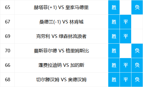 状年纪期0中,探索青春的独特魅力,青春探索的独特魅力在壮年之际开启篇章
