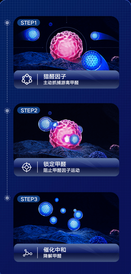 新媒版消级空,探索与策略洞察,新媒体环境下的消极空间,探索与策略洞察