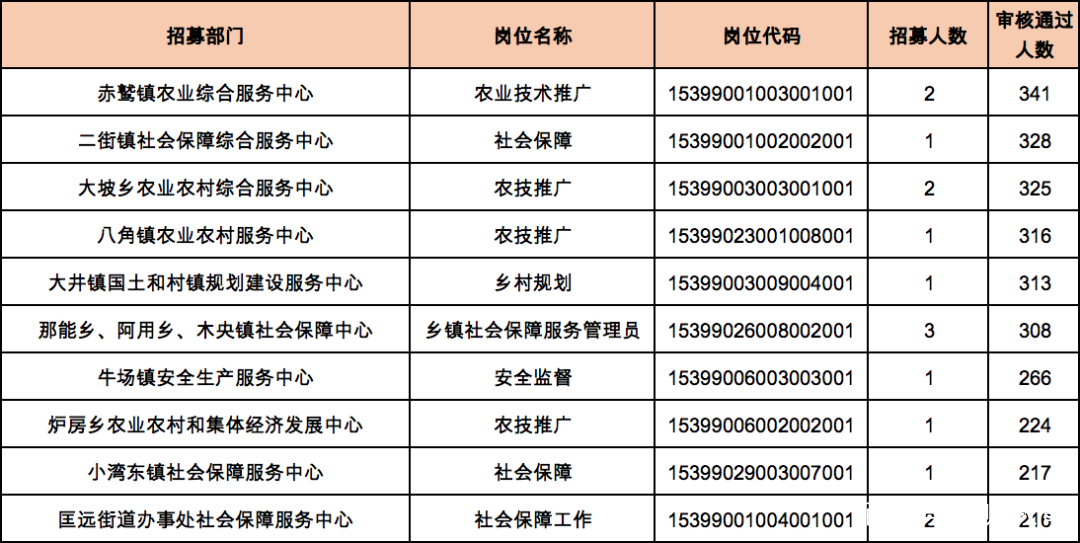 最一师挂报分,深度解析与教育应用,最一师挂报分,深度解析、应用及教育启示