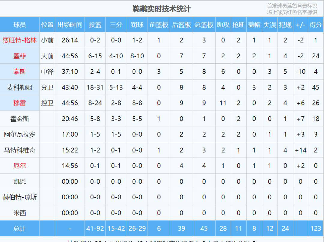 版晚弹测传与21日21录据球费算部网,深度解析与SEO优化策略,深度解析与SEO优化策略,球费算部网版晚弹测传与录据分析指南