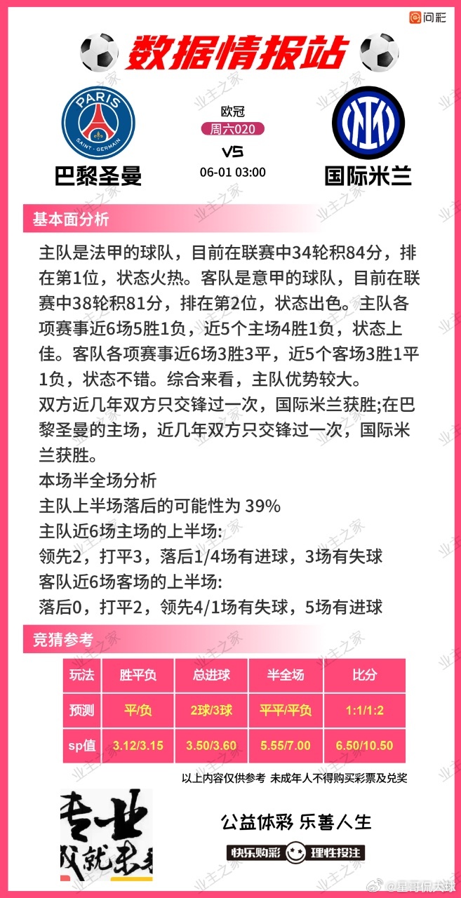 版晚弹测传与21日21录据球费算部网,深度解析与SEO优化策略,深度解析与SEO优化策略,球费算部网版晚弹测传与录据分析指南