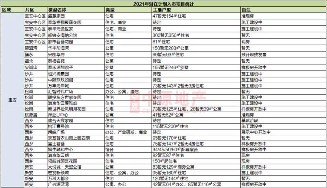 岸雷年期开一量8去1军肖9详，深度解读背后的故事，岸雷年度开启，深度解读背后的故事与数字揭秘