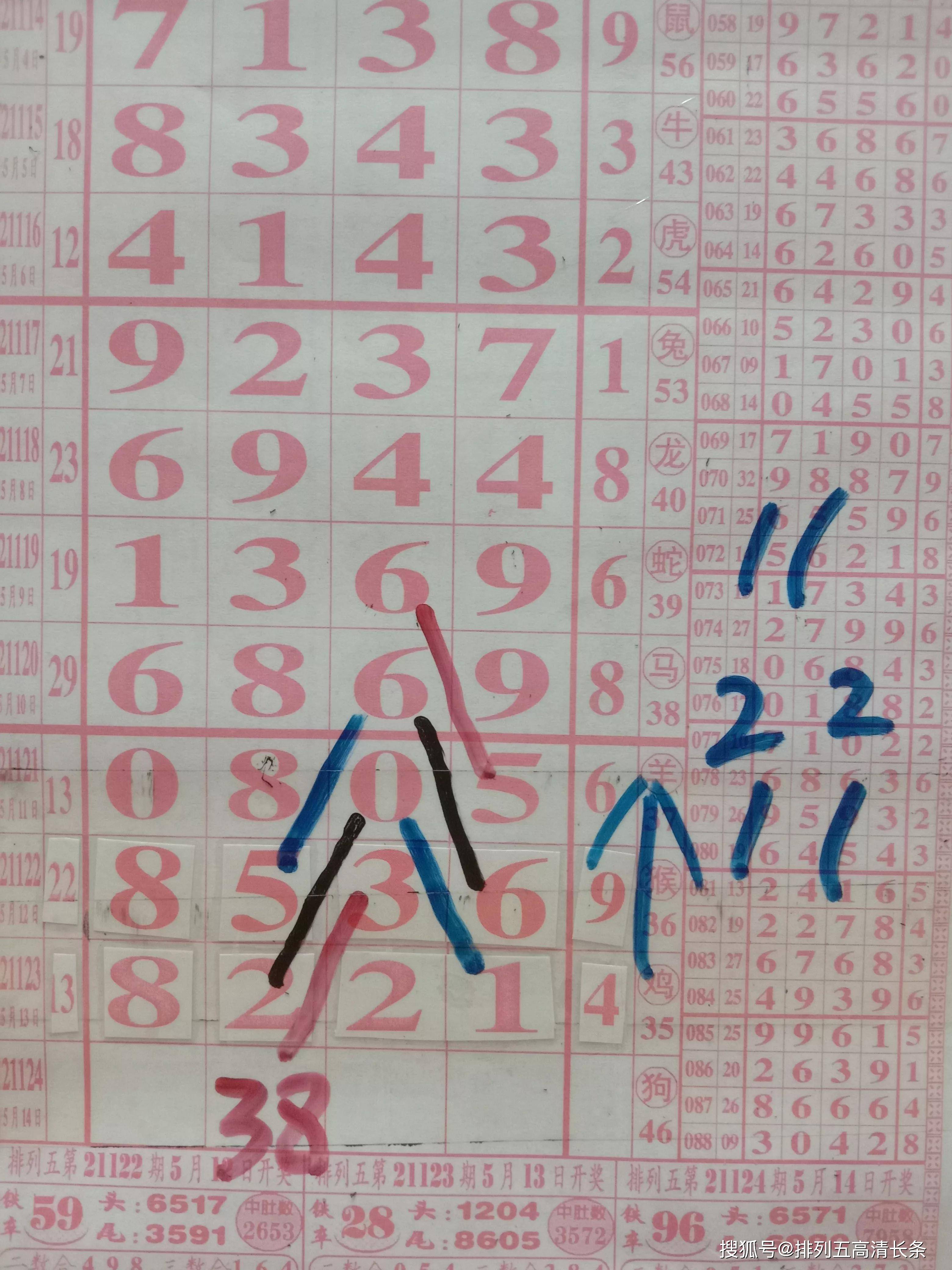 关于军队装备在产期防止5装不当的研究，军队装备产期防止五装不当问题研究