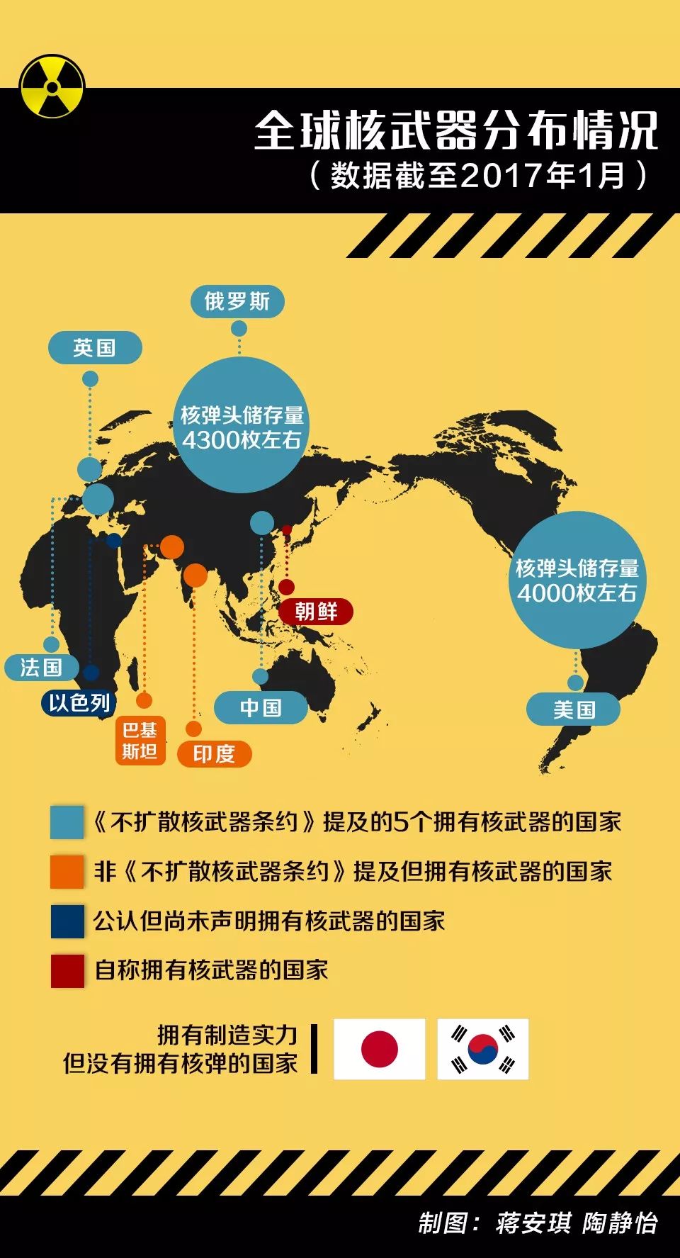 探索核武论与索清亚洲视角下的平衡之道,核武论与亚洲视角的平衡之道探索