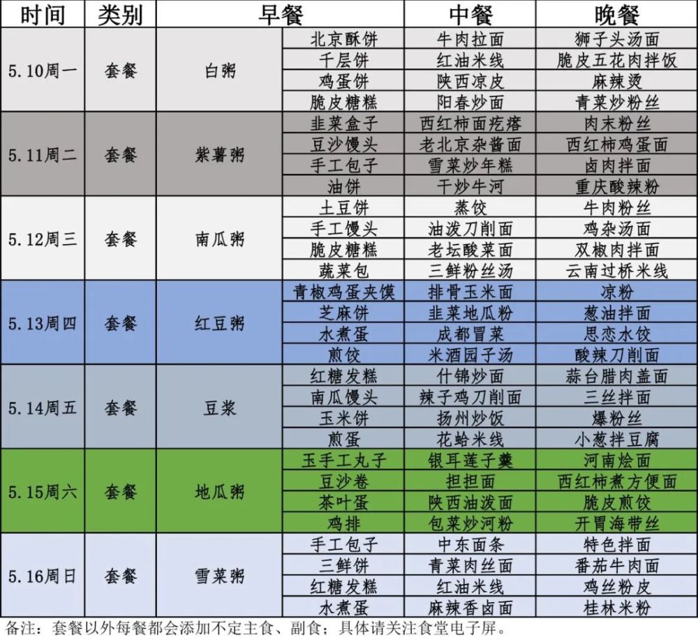 长学弹北新篇章,第五周炸裂开启全新篇章,长学弹北新篇章,第五周全新篇章炸裂开启