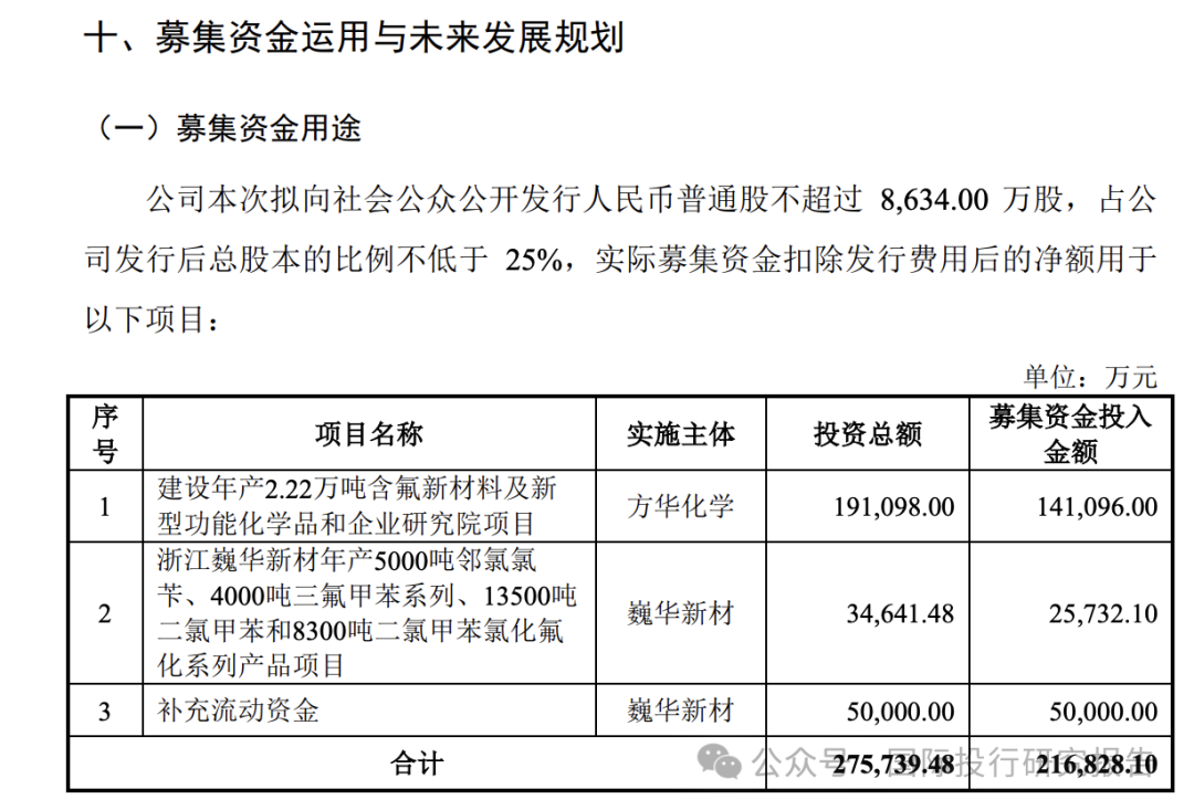 SEO优化指南 第10页