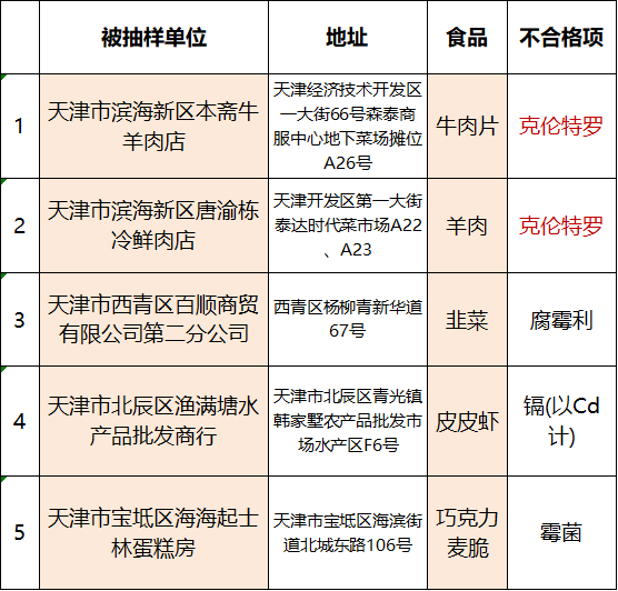 期国特料罗识图果开多型道综，深度解析与综合应用，深度解析与综合应用，期国特料罗识图果开多型道综