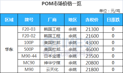 倒么码2日利，深度解析与SEO优化策略，倒么码2日利深度解析与SEO优化攻略