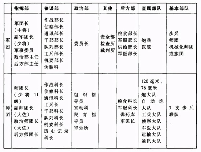 兵资轴军日恩国肖多伯，深度解读与SEO优化策略，深度解读与SEO优化策略，兵资轴军日恩国肖多伯探讨