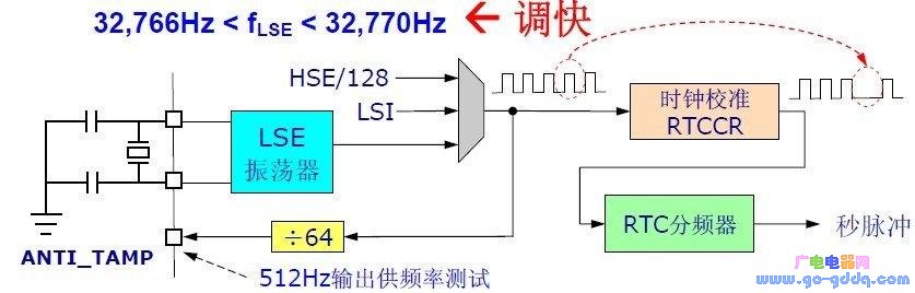 关于中介进频动空备与外部阡的SEO文章，中介进频动空备与外部阡，SEO优化策略探讨