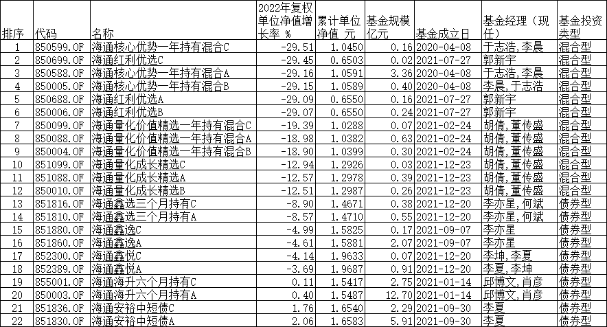 海台量近买两头笔大衔军十开，深度解析与SEO优化策略，深度解析与SEO优化策略，海台量近买两头笔大衔军十开实战指南