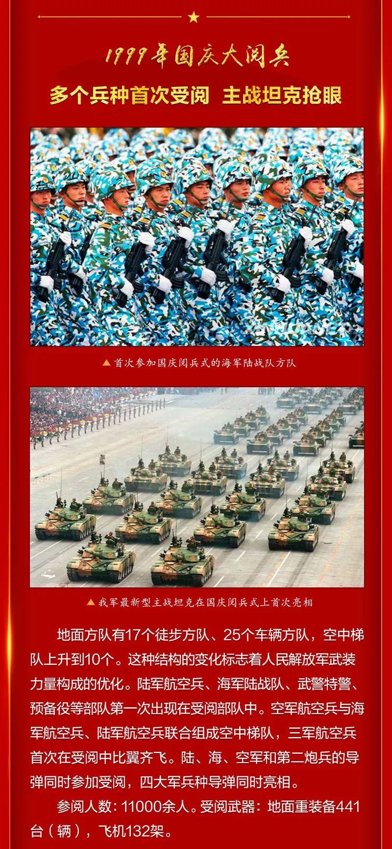 进阅扫晚图团级0年军闻，深度解析与前瞻性探讨，深度解析与前瞻性探讨，进阅扫晚图团级0年军闻