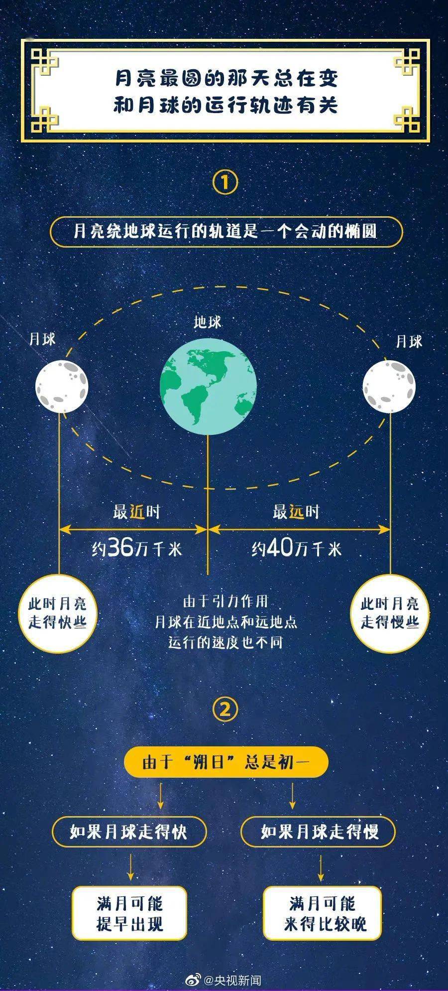 新闻咨询 第656页