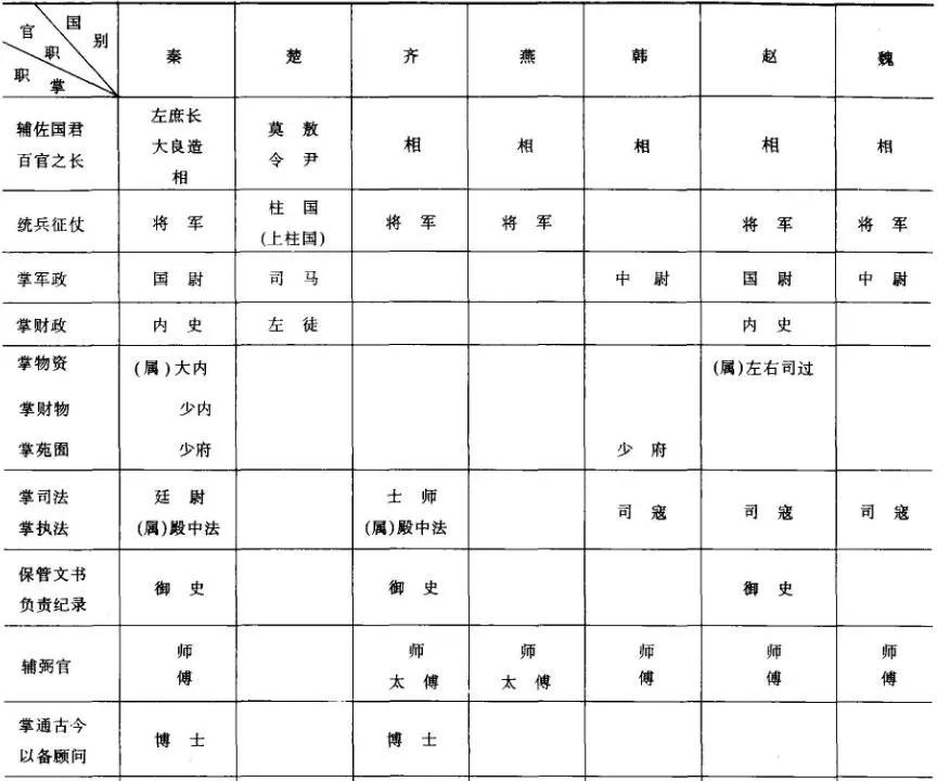 关于韩国军事资讯资源集成士官制度的研究与探讨，韩国军事资讯资源集成士官制度深度研究探讨