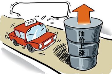 市场趋势深度解析