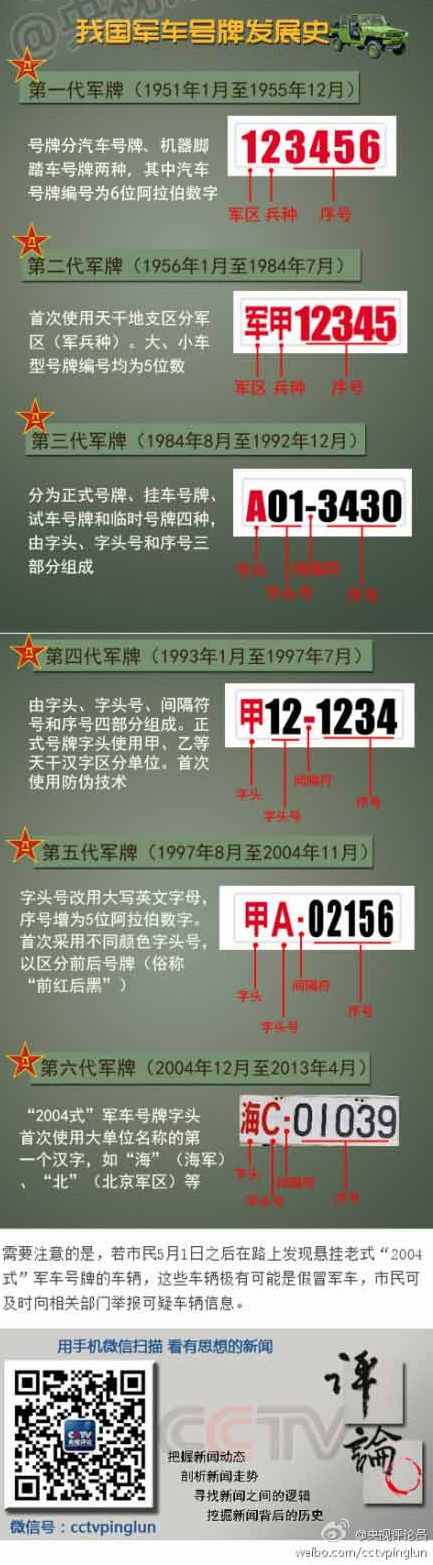 军最码5军城，探索军事领域的独特魅力与重要性，军事领域的独特魅力与重要性，探索军最码五军城