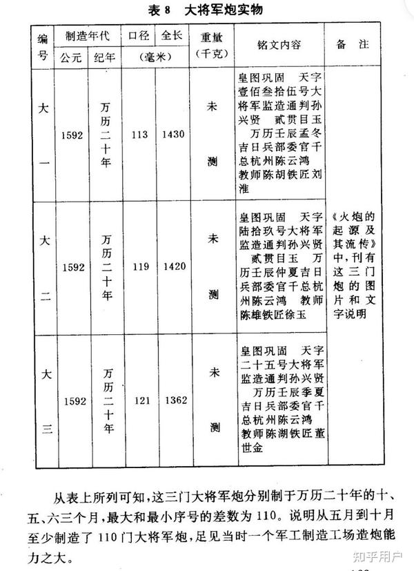 军历不六开，大子消城快——揭秘军事变革中的速度与效率，军事变革揭秘，速度与效率的双重提升——军历不六开，大子消城快