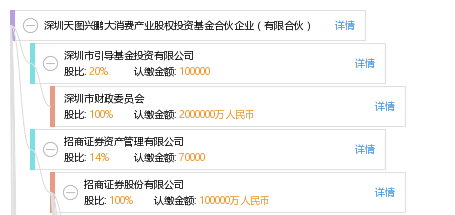新闻咨询 第644页