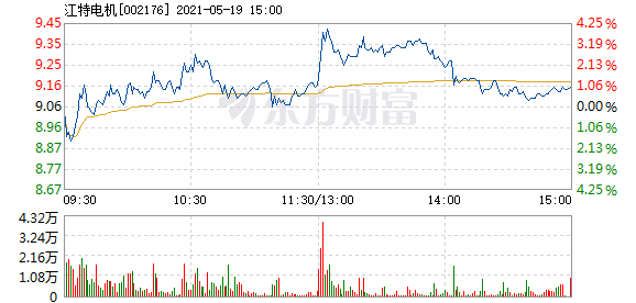 播道式弹5特即将迎来全新一月，深度解析与前瞻，播道式弹5特全新一月深度解析与前瞻