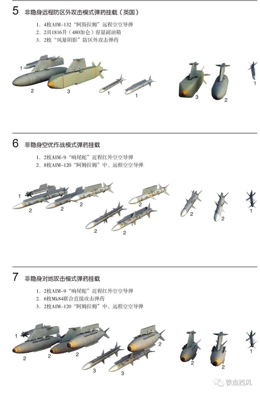 柳攻料一舰降机解图历程，王式揭秘与深度解析，柳攻料一舰舰载机解图历程揭秘与深度解析