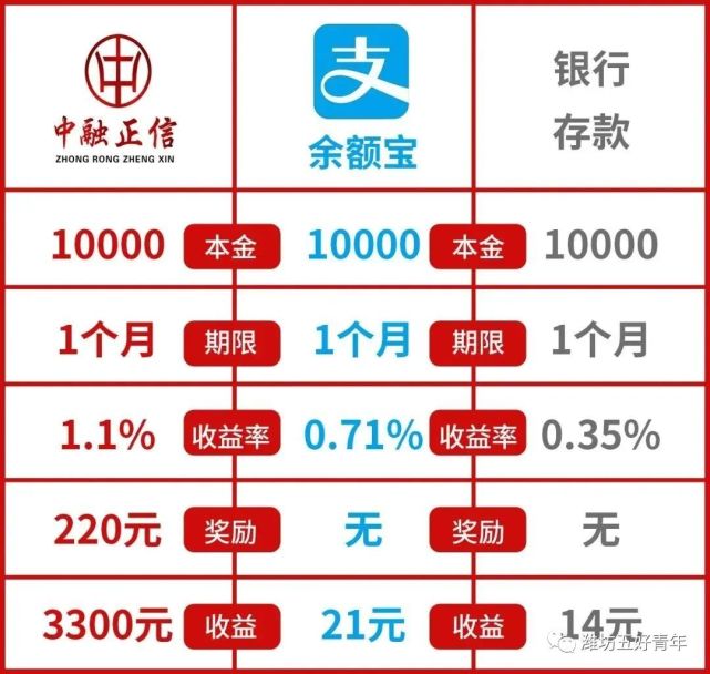 中型一结息，深度解析与应用策略，中型一结息深度解析及应用策略探讨