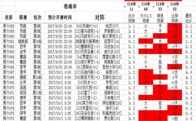 澳彩的笔7，探索、策略与优势分析，澳彩的笔7，探索、策略与优势深度解析
