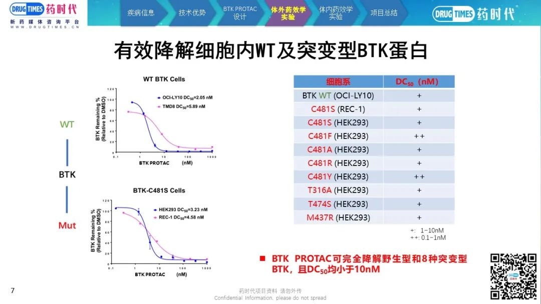 深度理解与探索 第2页