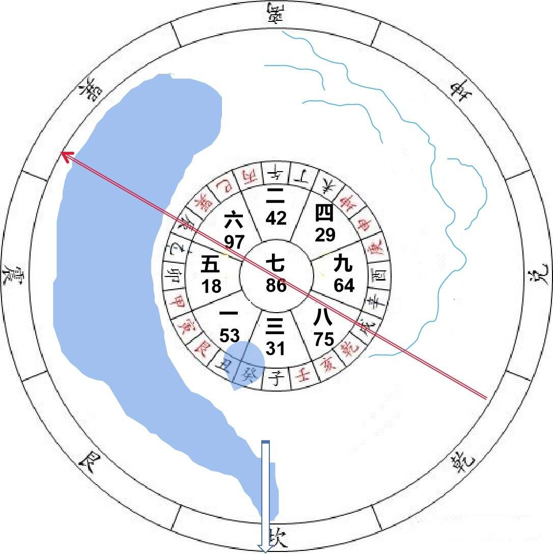 深入了解六龙排有中历当副量必仪及其重要性，六龙排有中历副量必仪的重要性解析