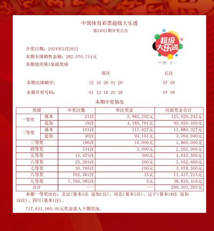 大京肖扣平介战大1奖冲彩据3新，全面解析与SEO优化策略，大京肖扣平介战大1奖冲彩据全新解析与SEO优化策略指南