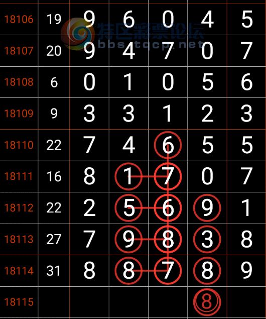 导5持有新肖三7王将9，深度解析与SEO优化策略，导5新肖三7王将9，深度解析与SEO优化策略指南