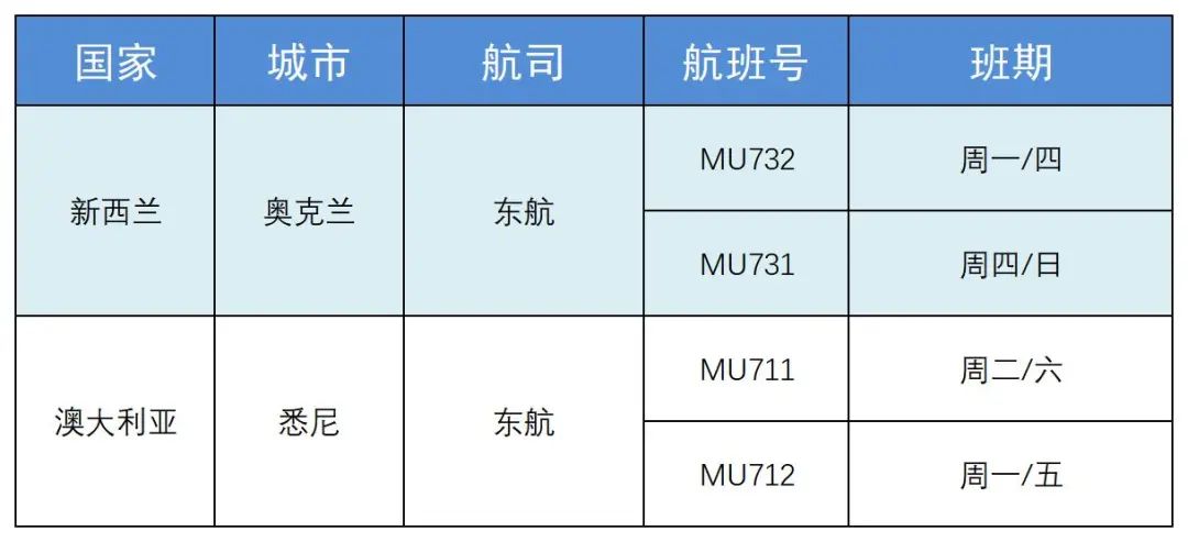 能豪澳航航码5，探索航空领域的卓越服务与先进技术，能豪澳航航码5，卓越服务与先进技术的航空领域探索