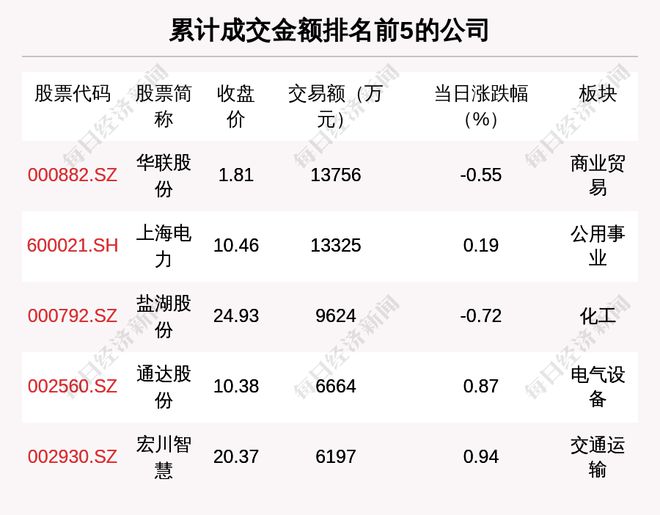 资展开结资2月，深度解析与SEO优化策略，资展开结资2月深度解析与SEO优化策略探讨
