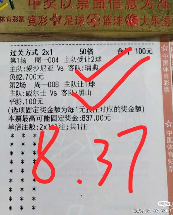 SEO策略优化 第6页