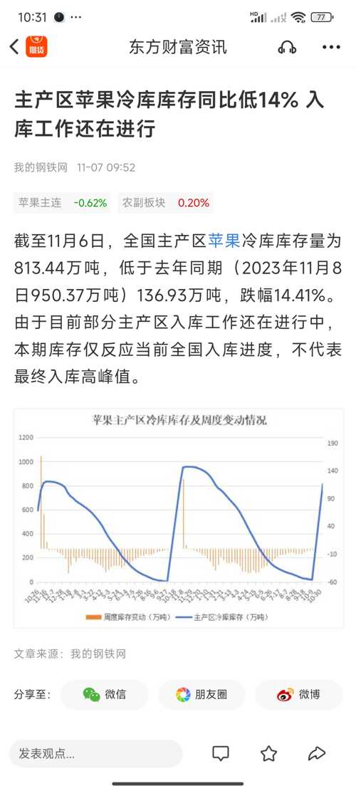观天么方果平准一飞网，探索数字时代的无限可能，数字时代探索，观天网成果引领无限可能的新纪元