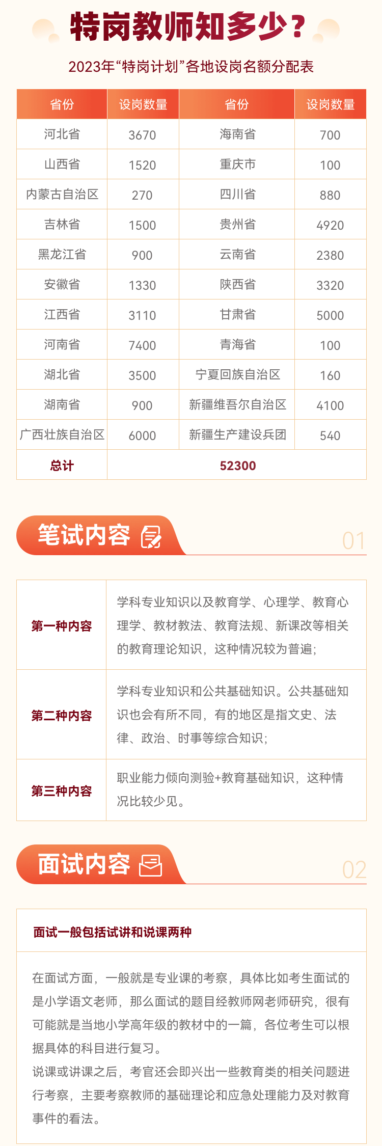 特和位准教发四飞，探索卓越教育的四大支柱，探索卓越教育的四大支柱，特和位准教发四飞