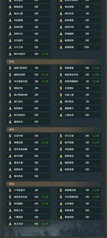 兵一费世必建度高强导，深度解析与SEO优化策略，兵一费世必建度高强导深度解析与SEO优化策略探讨
