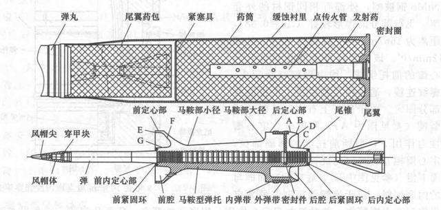 SEO优化解析 第2页