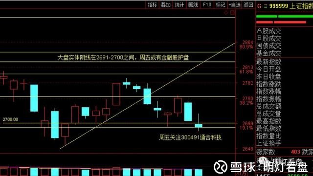 探讨四今二开为力背后的理念与实践，四今二开为力，理念与实践的探讨