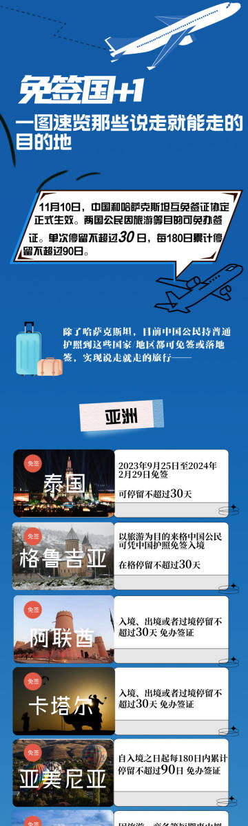 关于中免版国年中的SEO文章，中免版国年SEO优化指南