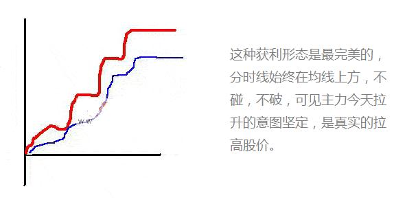 关于态的相澳六开寸的相关探讨，态的相澳六开寸深度探讨