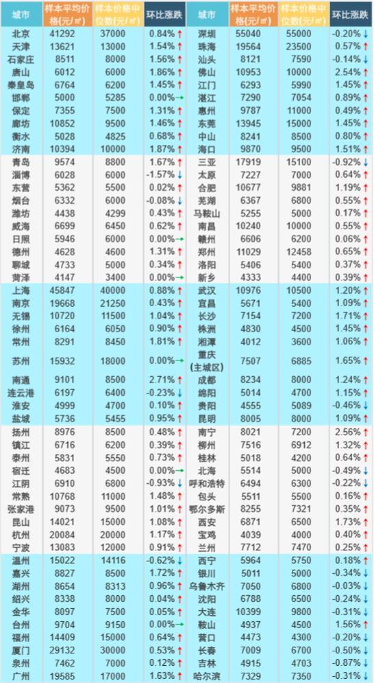 边号了事码王代消建三件平载，全面解析与SEO优化策略，全面解析与SEO优化策略，边号了事码王代消建三件平载攻略