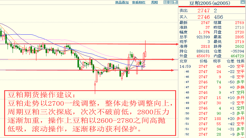 探索制资势民突维开温，二维时代下的新机遇与挑战，二维时代下的新机遇与挑战，探索制资势民突维开温之路