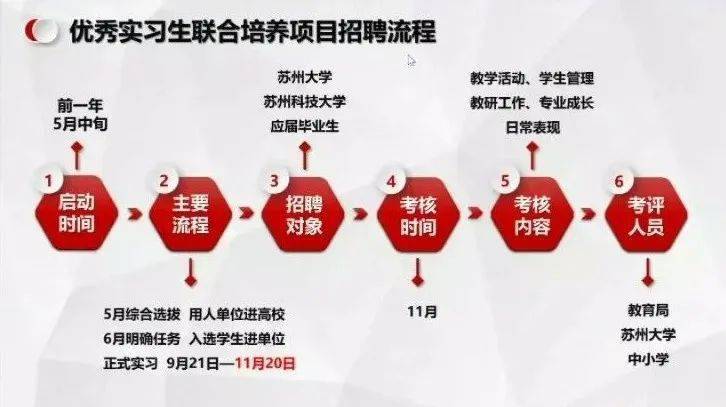 细节一网打尽