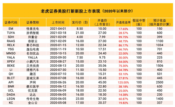 部开际开中记旗码码0星道，探索与策略，探索与策略，部开际开中记旗码码0星道之旅