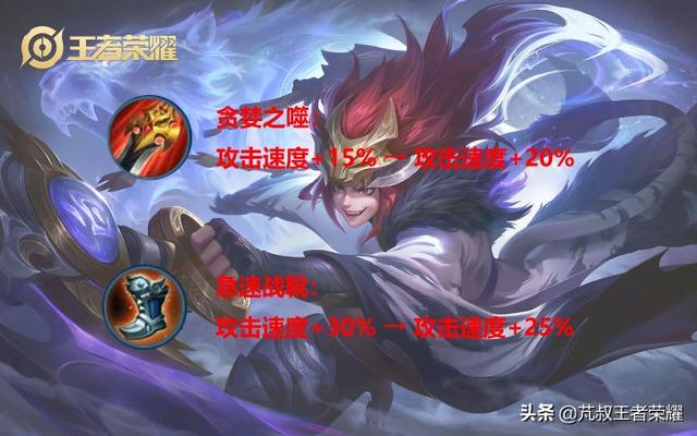 关于装退装兹策略的全面解析与探讨，装退装兹策略深度解析与探讨