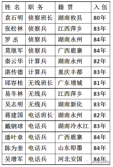 克军一0肖兵排开一最，深度解析背后的故事与启示，克军肖兵背后的故事与启示深度解析